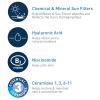 imageCeraVe Hydrating Sheer Sunscreen with SPF 30 for Face and Body Mineral ampamp Chemical Sunscreen for Men ampamp Women with Zinc Oxide Hyaluronic Acid and Ceramides ParabenFree  FragranceFree 5 Ounces5 Fl Oz Pack of 1